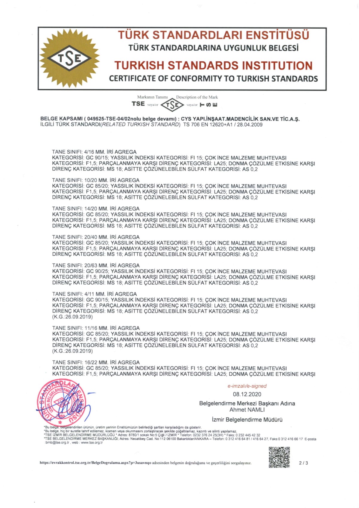 Cys Yapı | TSE 12620 - 2