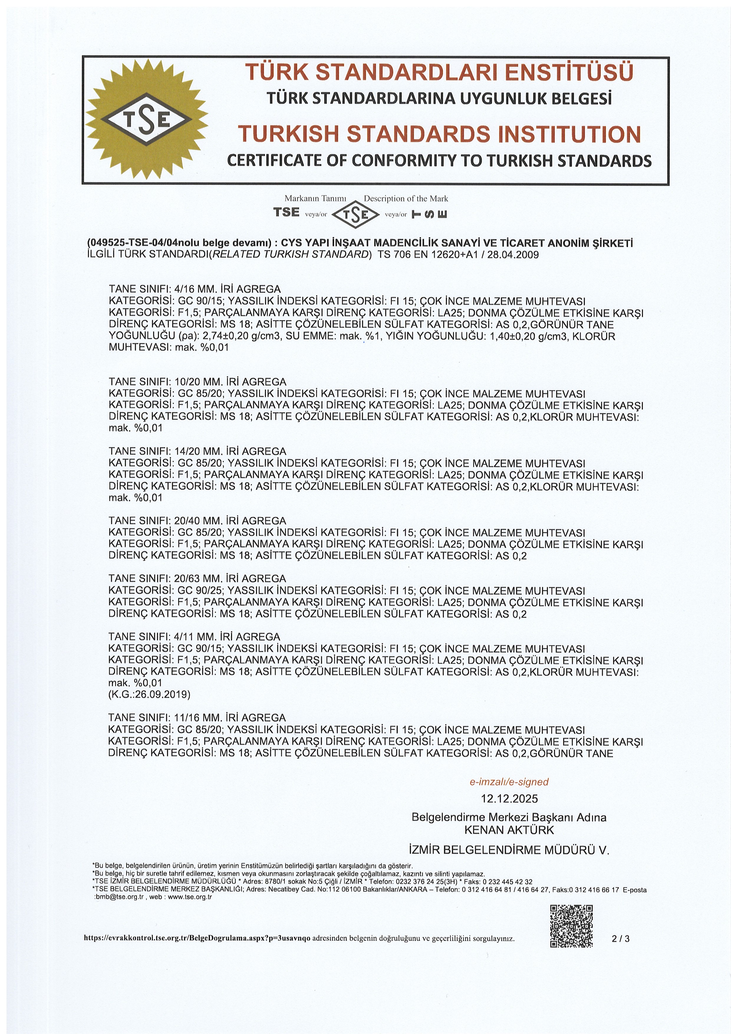 Cys Yapı | TSE 12620 - 2